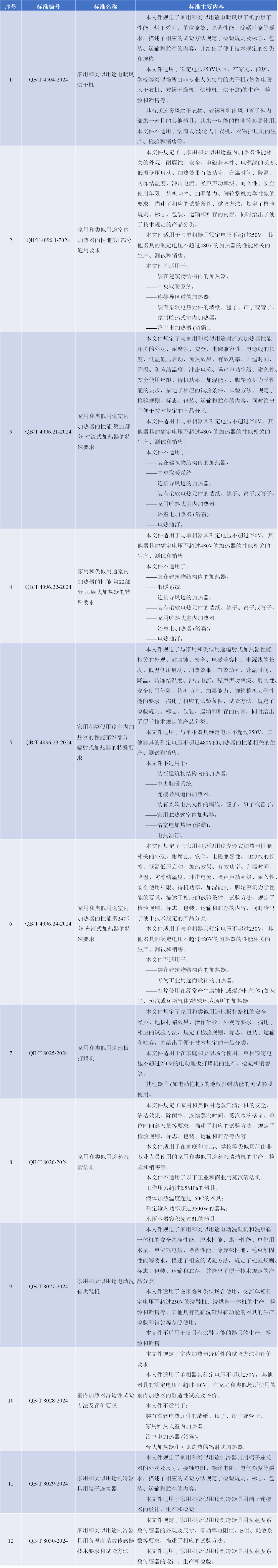 微信图片_20250626161240_看图王.jpg